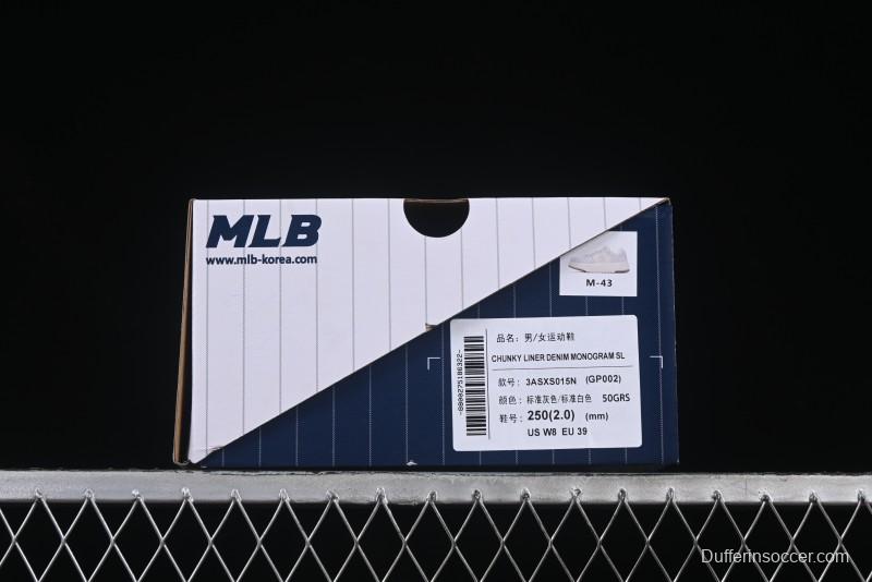 New York Yankees Chunky Liner Mid Denim Monogram Sandals with Thick Sole - 3ASXS015N50GRS